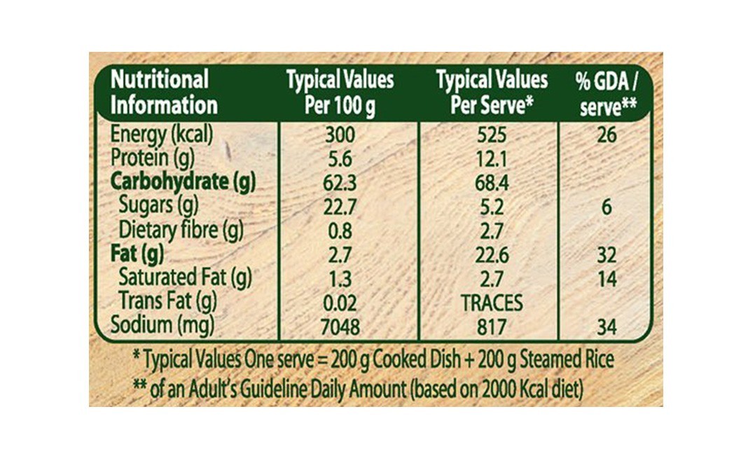 Knorr Easy To Cook Chinese Chilly Gravy Mix   Pack  51 grams
